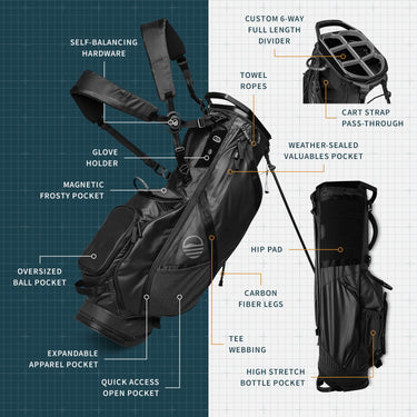 Sunday Golf The Ranger | Black Premium Stand Bag