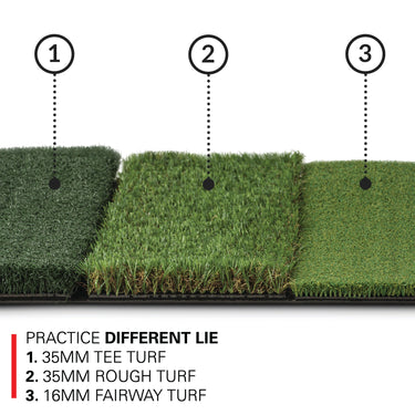 Rukket Sports Tri-Turf Mat