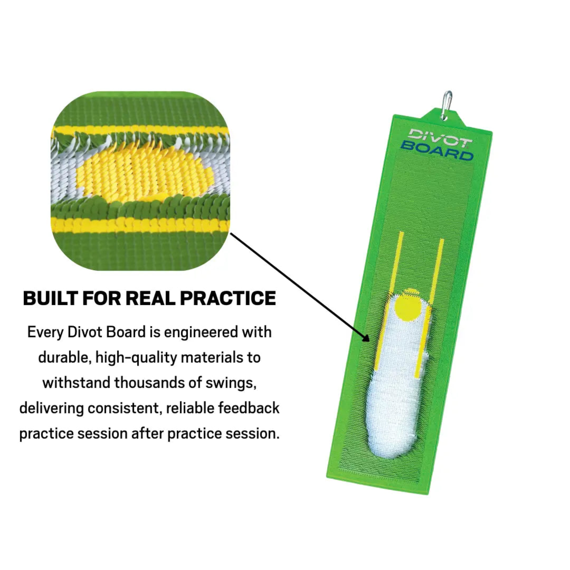 Div0t Divot Board – Fairway Jockey