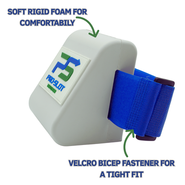 The Pro-Slot Trainer