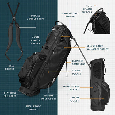 Sunday Golf Ryder | Matte Black Full Size Stand Bag
