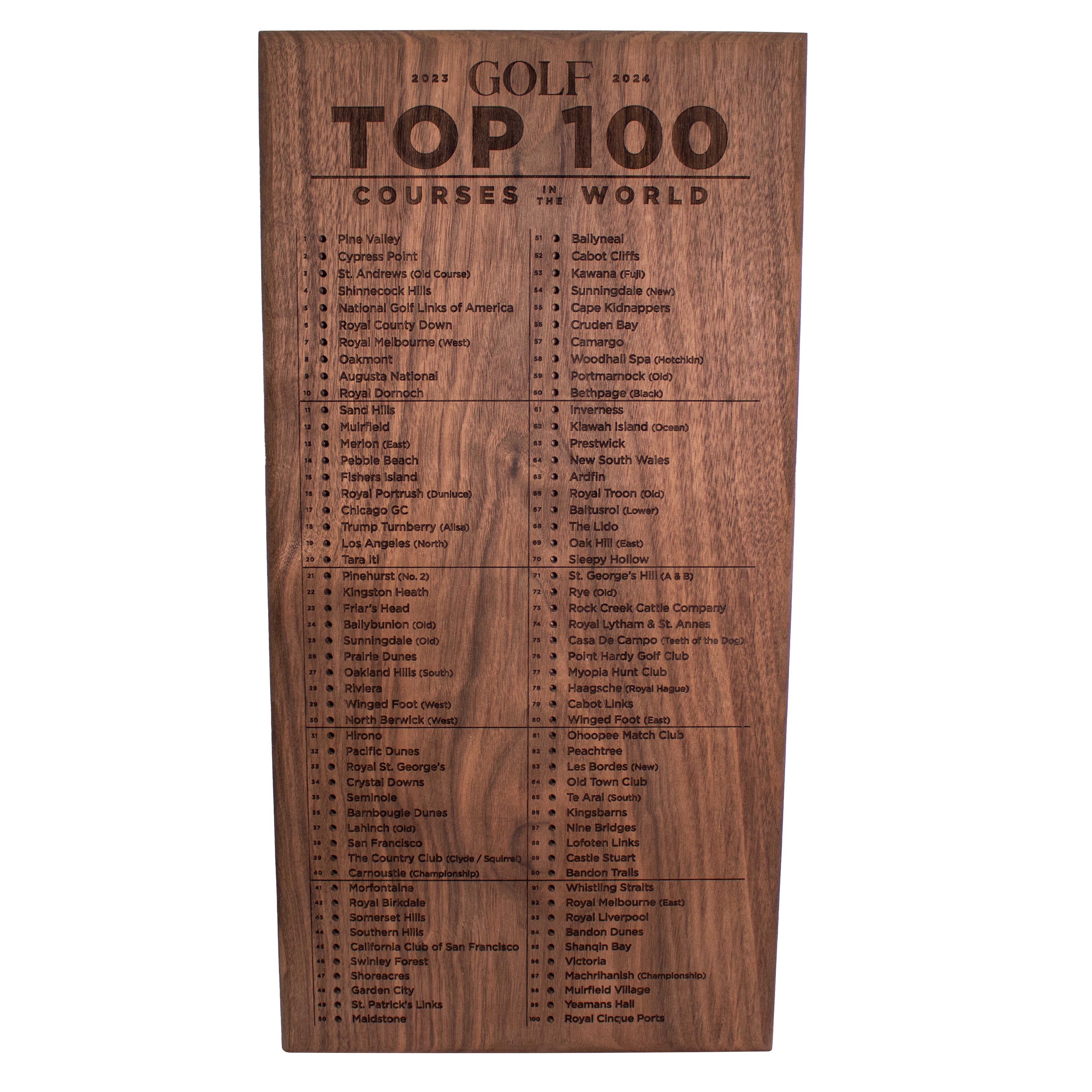 GOLF Magazine 2023-2024 World Top 100 Golf Course Board