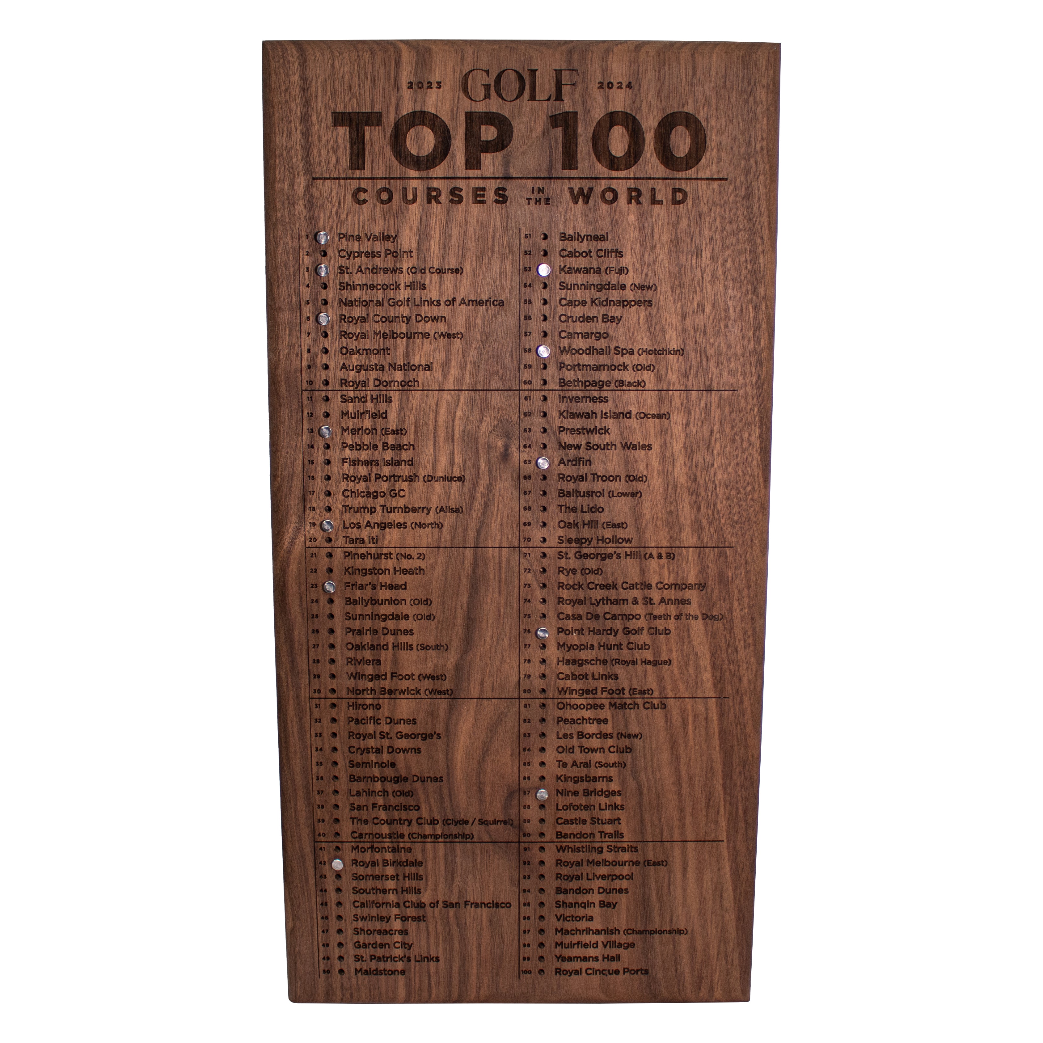 GOLF Magazine 2023-2024 World Top 100 Golf Course Board