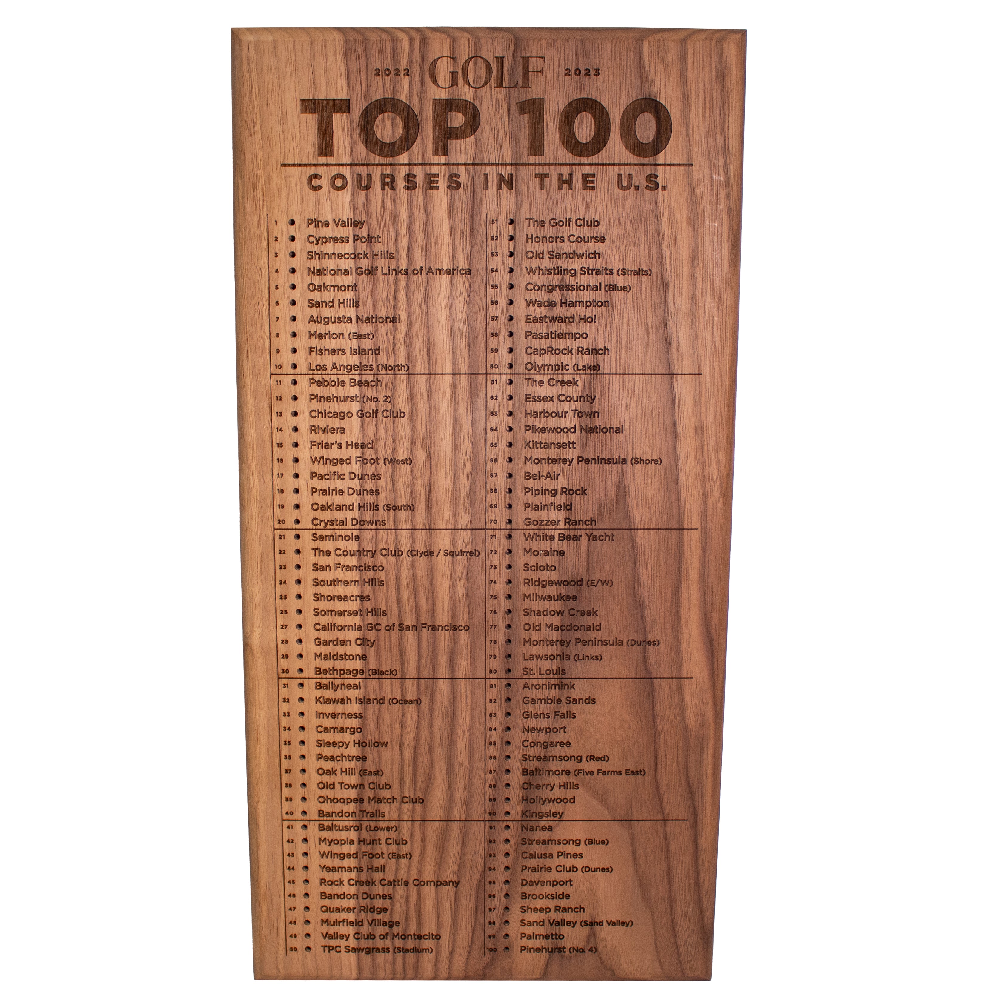 GOLF Magazine 2022-2023 US Top 100 Golf Course Board